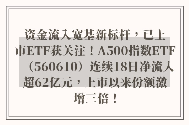 资金流入宽基新标杆，已上市ETF获关注！A500指数ETF（560610）连续18日净流入超62亿元，上市以来份额激增三倍！